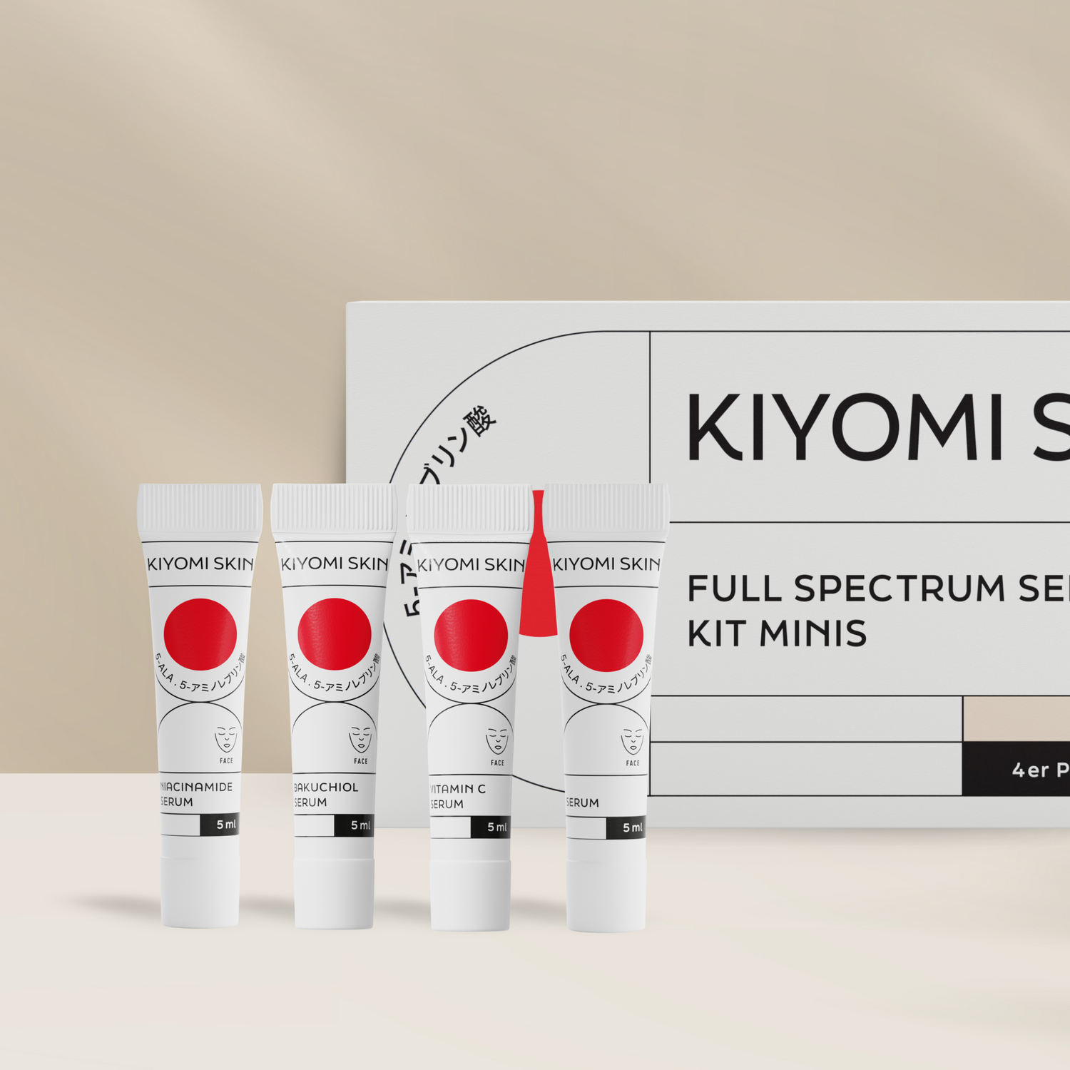 Full Spectrum Serum Minis