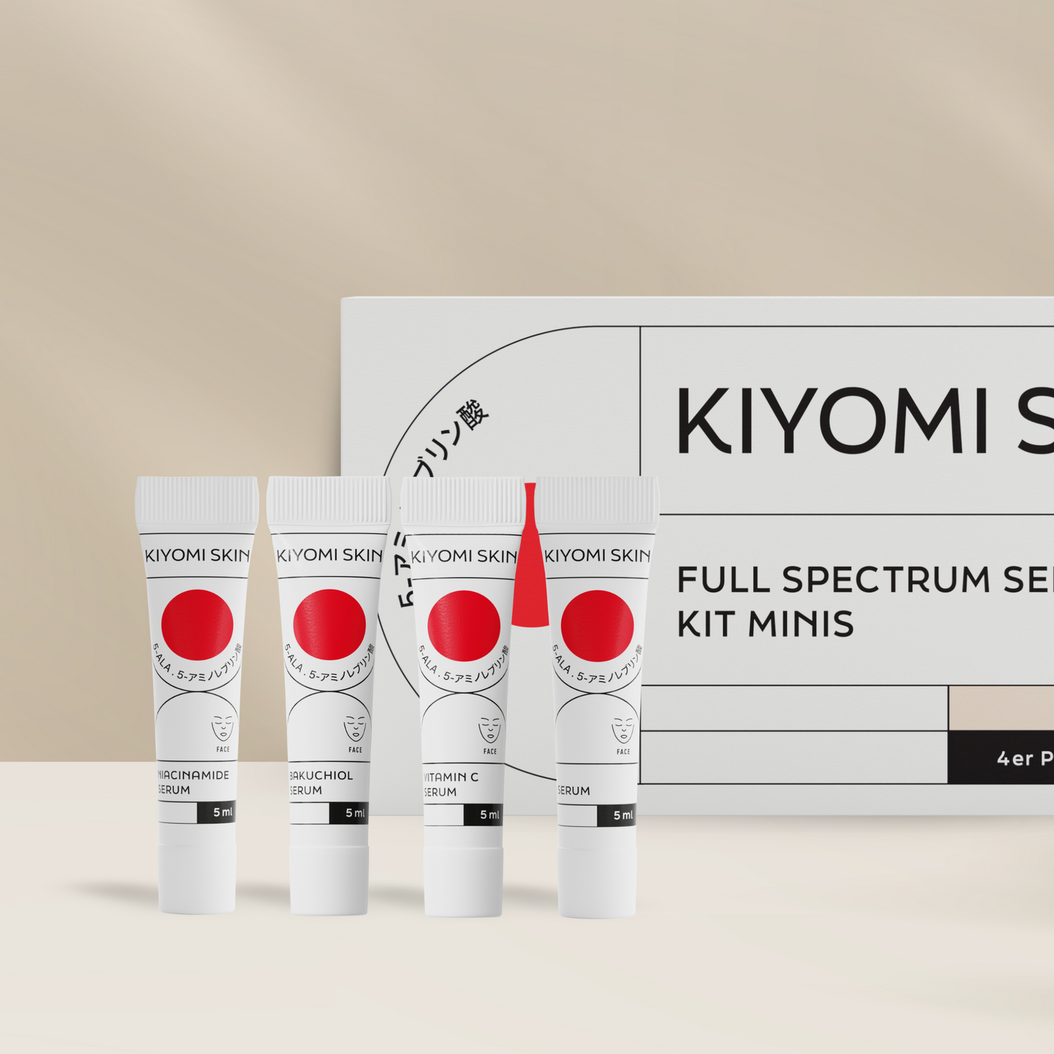 Day &amp; Night Cream Minis