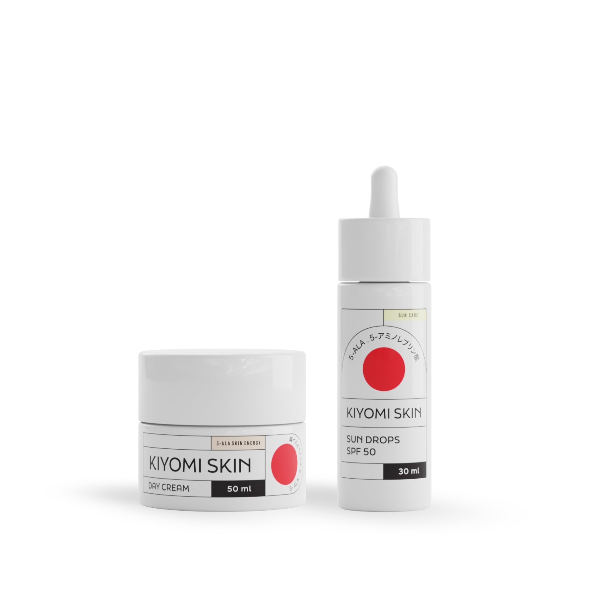 Skin Protection Duo